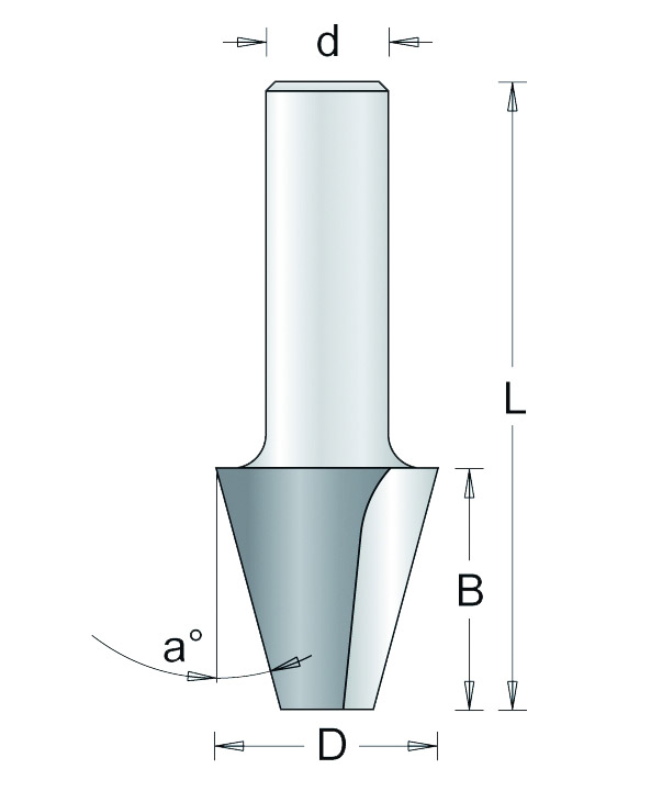 HM Fasefrees Corian 15°